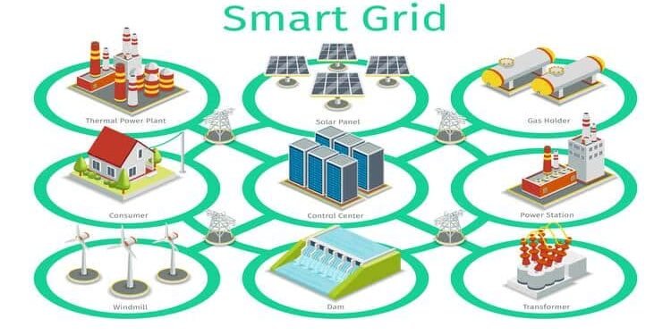 Benefits of Smart Grid: Enhancing Efficiency and Sustainability